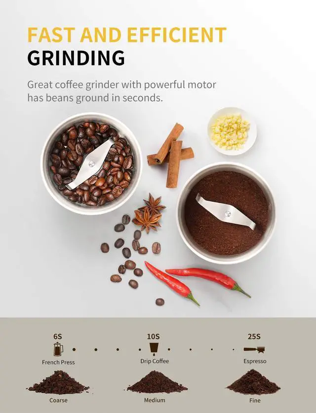 Alt view image 10 of 14 - Electric Coffee Grinder Herb Blade Grinder Spices Grinder with 2 Removable Stainless Steel Bowls, Silver