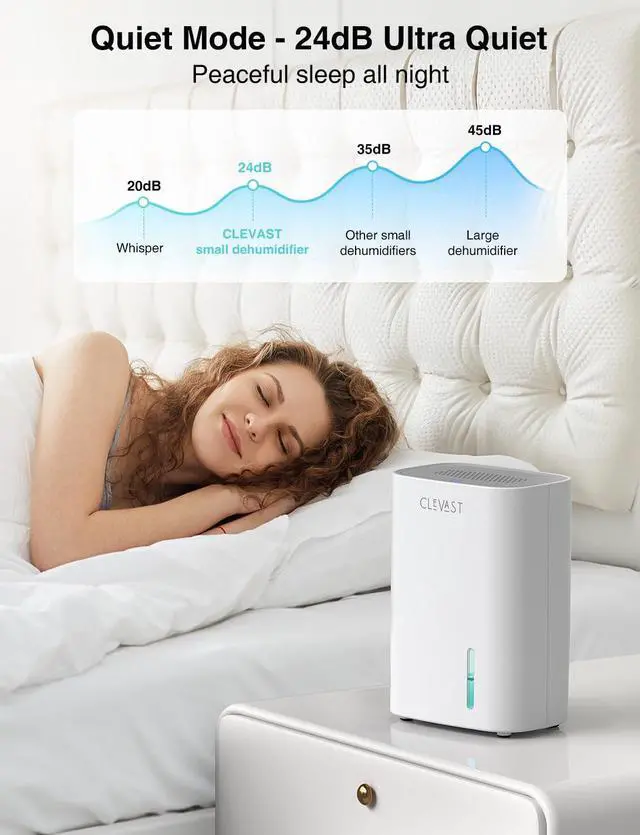 Alt view image 11 of 14 - Small Dehumidifier for Home, 30oz Compact Mini Dehumidifier with Auto Shut-Off, Quiet 24dB Portable Air Dehumidifier for Bathroom, Bedroom, Closet, RV