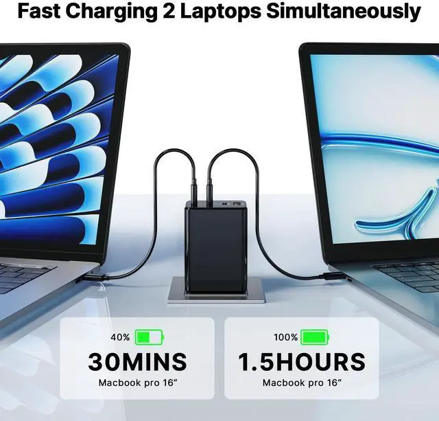 Alt view image 8 of 12 - 2 Pack 200W USB C Charger Block, Foldable 4-Port GaN5 Super Fast Charger USB C, Dual 65W Type C Charging Block, Laptop Fast Charging Adapter for MacBook Pro/Air, iPad, iPhone, Samsung Galaxy Black