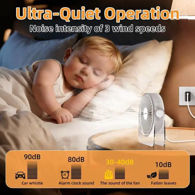 Alt view image 11 of 13 - USB Desk Fan, 6Inch Portable Table Fan, 3 Speeds Quiet Powerful Cooling,Personal Mini Small Fan with Adjustable Tilt for Desk Bedroom Home Office Car Table Travel, No Battery, White