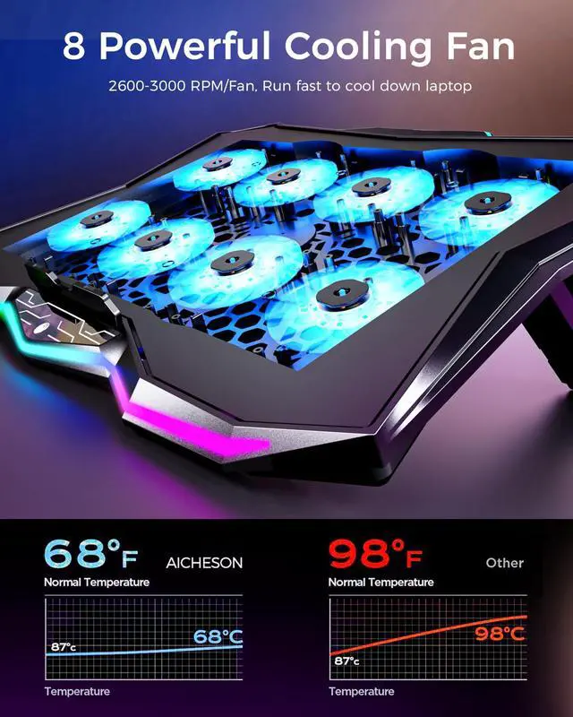 Alt view image 9 of 14 - Gaming Laptop Cooling Pad with 8 Fans, RGB Computer Stand for 15.6-17.3 Inch Notebook with 7 Height Slots, 2 USB Ports, AA3