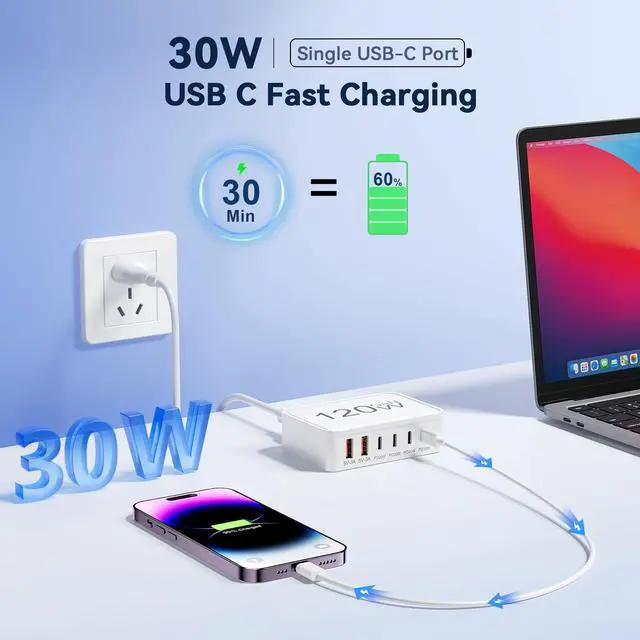 Alt view image 11 of 14 - USB C Charger Block, 120W GaN 6-Port Charging Station, 30W Fixed PD Port Type C Charger Fast Charging for iPhone 17/16/15/14, iPad, Galaxy, Pixel, Power Adapter Hub for Travel Home Office