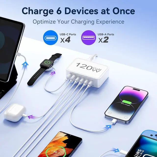 Alt view image 10 of 14 - USB C Charger Block, 120W GaN 6-Port Charging Station, 30W Fixed PD Port Type C Charger Fast Charging for iPhone 17/16/15/14, iPad, Galaxy, Pixel, Power Adapter Hub for Travel Home Office