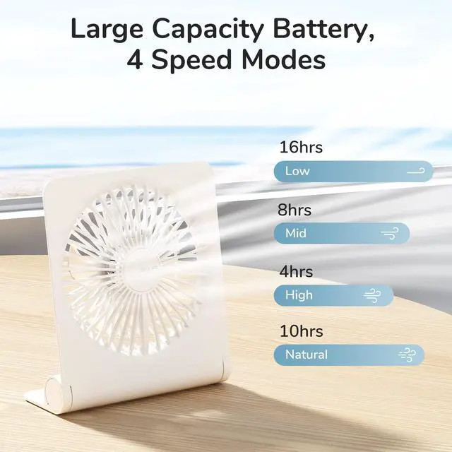 Alt view image 9 of 14 - Small Desk Fan, Portable Travel with 4500mAh Battery, USB Rechargeable Folding Design for Flexibility, Strong Quiet Wind with 4 Speed Modes, Ideal Gifts for Office/Home/Camping - White