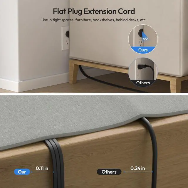 Alt view image 10 of 14 - Flat Extension Cord 10 ft, 1080 Joules Surge Protector Power Strip with 6 Widely Outlets 3 USB (1 USB C), Flat Plug Extension Cord Power Strip Long Cord for Home Office Dorm Room Essentials