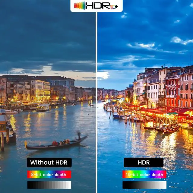 Alt view image 12 of 14 - HDMI 2.1 Switch 4 in 1 Out 8K@60Hz 4K@120Hz, 4 Ports HDMI Switcher Splitter Selector with Remote, Support HDCP 2.3 HDR 10+ Dolby Vision/Atmos 48Gbps CEC for Apple TV Game PC PS Pro Xbox Roku