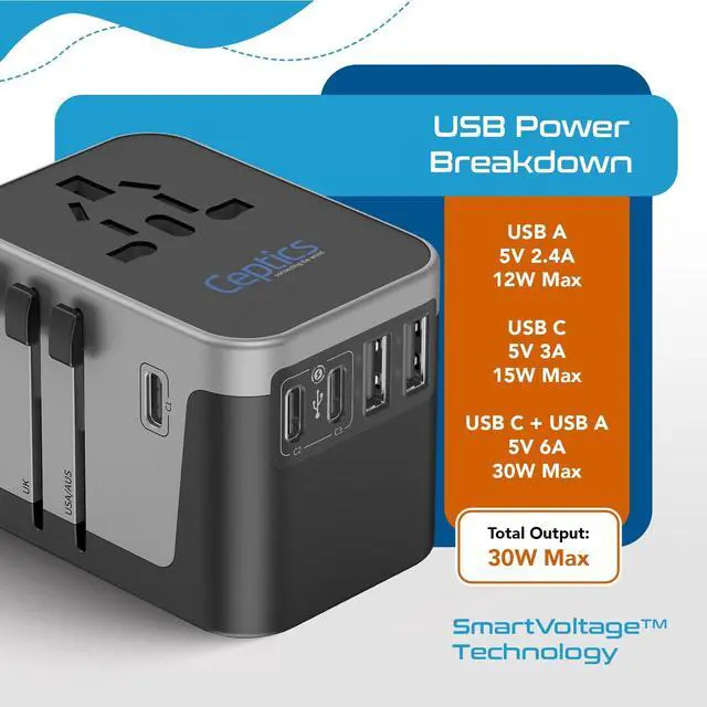 Alt view image 13 of 14 - Universal Travel Power Adapter, 6 in 1 Worldwide International Wall Charger with 2X USB-A - 3X USB-C 6A, Travel Power Adapter for for USA EU UK AUS Mobiles Laptops Cameras, UP-30KU-BL