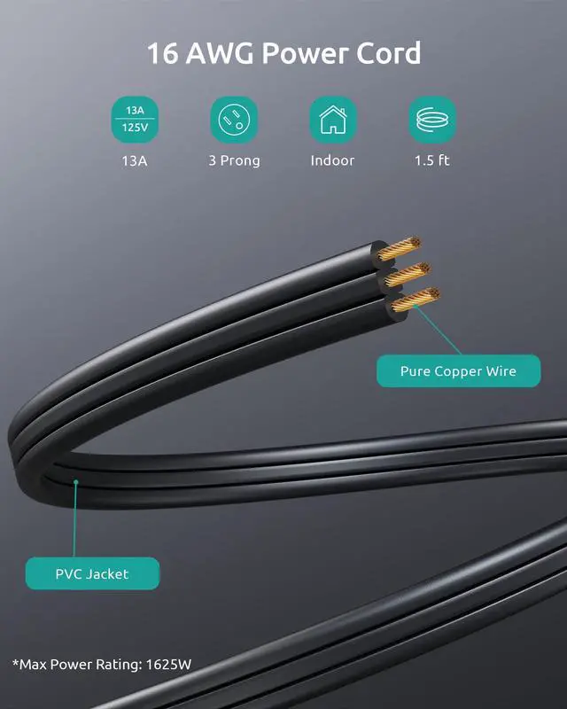 Alt view image 14 of 14 - Flat Extension Cord with 3 Outlets, 1.5ft Short Extension Cord, 900J Surge Protector, ETL Listed, 13A/1625W, Right Angle Flat Flexible Wall Plug, Ideal for Kitchen Bathroom Tight Spaces, Black