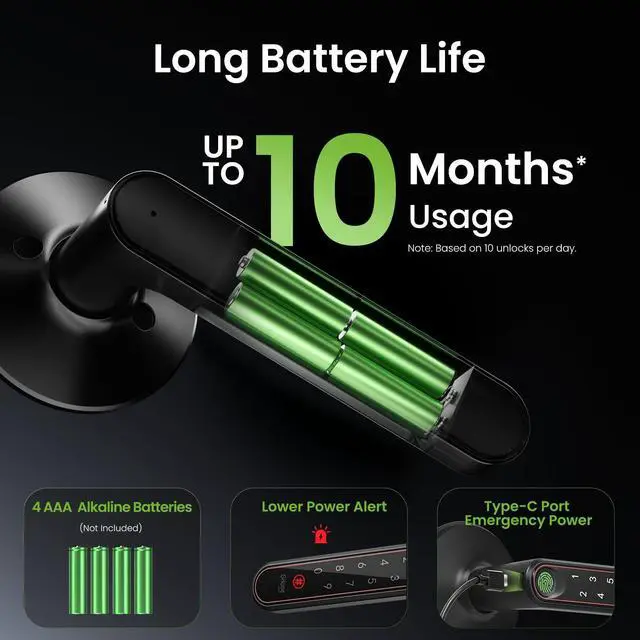 Alt view image 10 of 14 - Fingerprint Door Lock with Knob 4 in 1 Keyless Entry Door Locks with Keypad Unlocking by Fingerprint, APP, Passcode and Keys for Bedroom Home Hotel Easy Installation Door Knob