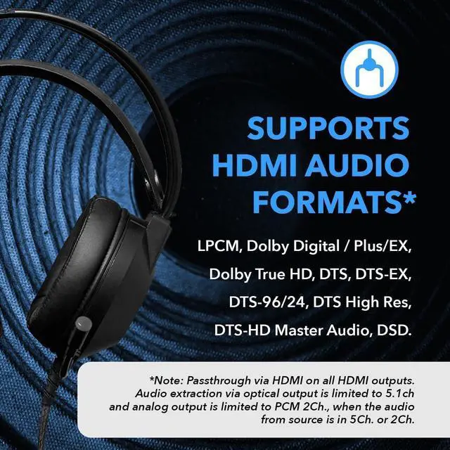 Alt view image 13 of 14 - 8K HDMI Splitter 1 in 4 Out, 1 x 4 Duplicate/Mirro Screen with Audio Extractor UltraHD Supports Upto 4K @ 120Hz IR EDID HDCP 2.3 for PS5, Xbox, NVIDIA (BK-104A)