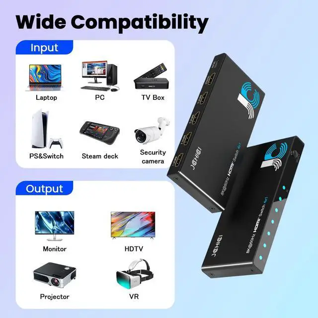 Alt view image 13 of 14 - HDMI 2.1 Switch 4 in 1 Out 8K@60Hz 4K@120Hz, 4 Ports HDMI Switcher Splitter Selector with Remote, Support HDCP 2.3 HDR 10+ Dolby Vision/Atmos 48Gbps CEC for Apple TV Game PC PS Pro Xbox Roku