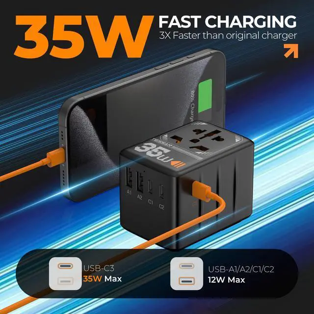 Alt view image 9 of 12 - Universal Travel Adapter, 35W International Plug Adaptor with 3 USB C and 2 USB A Charging Ports, Worldwide Power Outlet for US to European EU UK AUS Ireland(Type C/G/A/I)