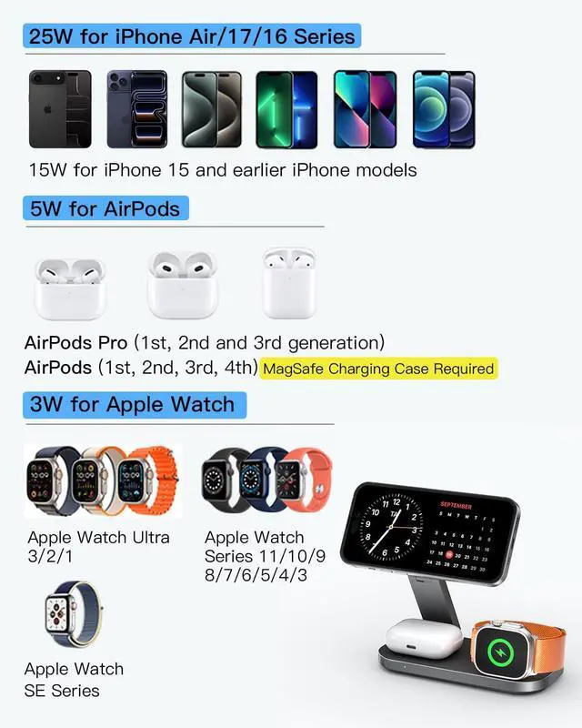 Alt view image 11 of 14 - 3-in-1 Charging Station for Apple Device, Qi2 25W Certified Magnetic Wireless Foldable Fast Charger Stand Compatible with MagSafe for iPhone 17e/17/16/15/14/13/12/Air Series, Apple Watch & AirPods