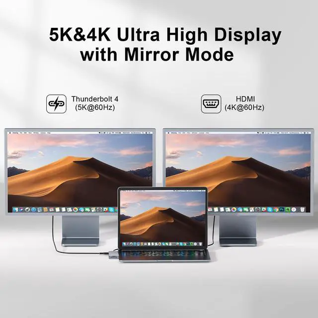 Alt view image 12 of 14 - USB C Hub,8 in 2 USB Adapter for MacBook Pro AirThunderbolt 4 Dock 100W PD, 40Gbps, 4K HDMI, USB C 3.0, 3 USB A 3.0, SD/TF Card Reader, Compatible with MacBook Pro Air M1/M2/M3/M4