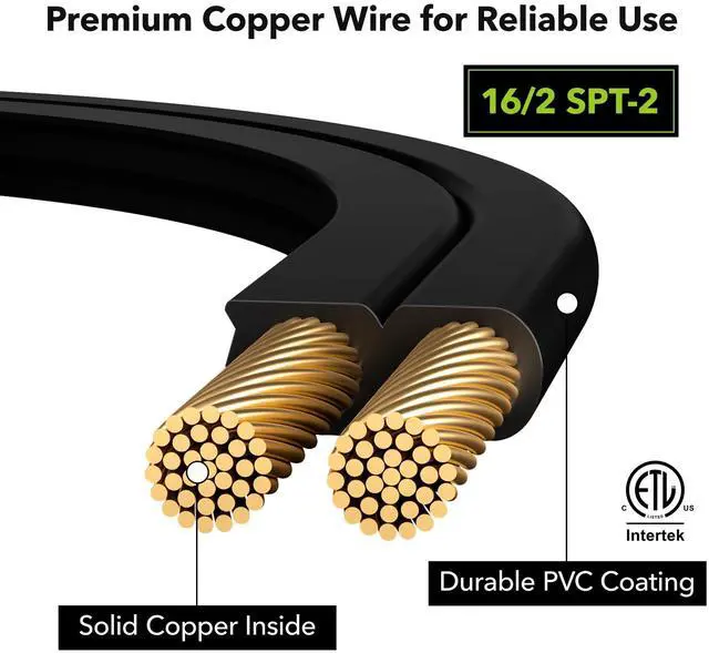 Alt view image 11 of 14 - Extension Cord, 3-Pack 6FT Black, 2 Prong Indoor Extension Cord 16/2 SPT-2, 13A, 1625 W, 3-Outlet Extension Cords for Home/Office Use