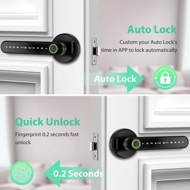 Alt view image 11 of 14 - Fingerprint Door Lock Biometric Door Knob with Keypad Keyless Entry, Door Locks for Bedrooms, Home Hotel Office Apartment