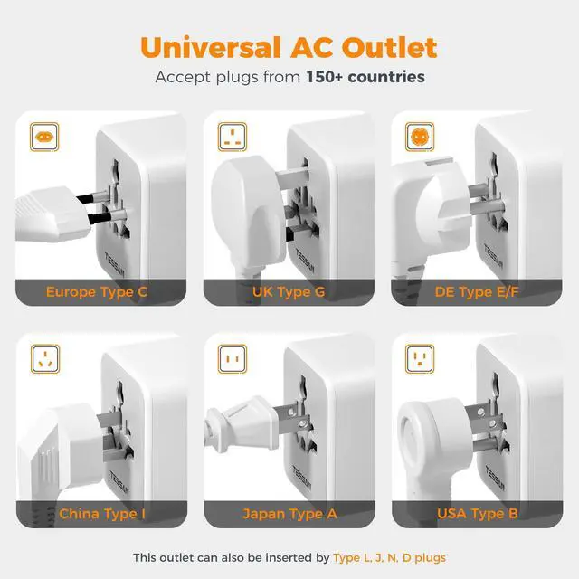 Alt view image 12 of 14 - Universal Travel Adapter, International Power Adapter with 2 USB C 2 USB A Ports, Travel Plug Adaptor Worldwide for US to Europe UK Italy Ireland Australia France Germany(Type C G A I)