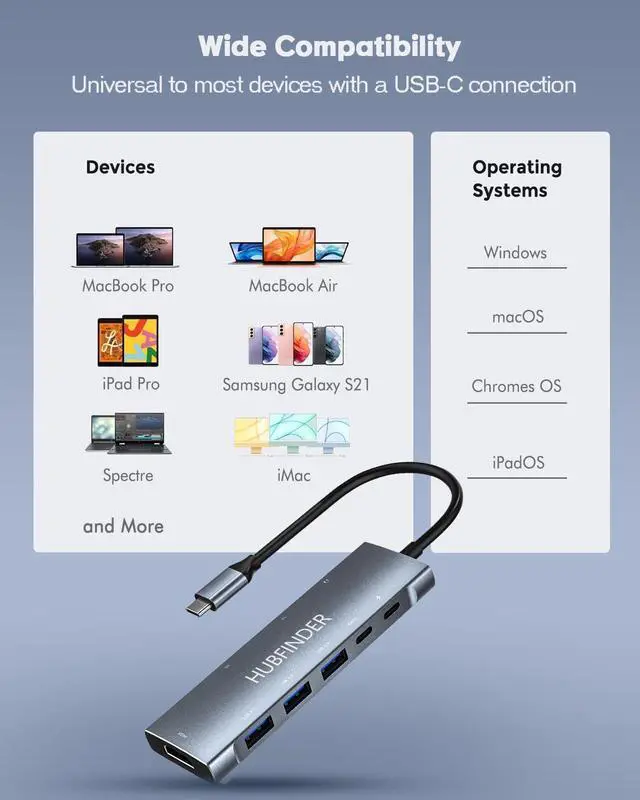 Alt view image 13 of 13 - USB C Hub, 9 in 1 Multiport Adapter with 100W Power Delivery4K HDMI Output3 USB3.0 and USB-C 5 Gbps Data PortsSD/TF Card Reader3.5mm Headphone Jackfor MacBook Air, MacBook Pro,iPad Pro
