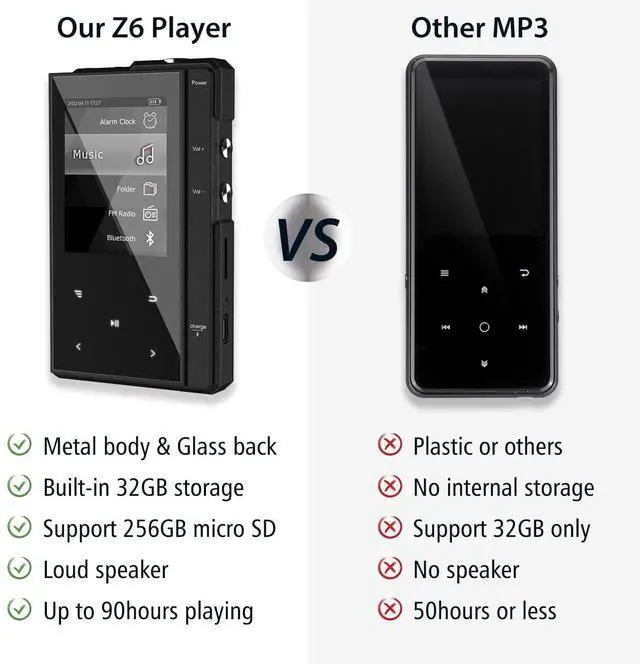 Alt view image 9 of 14 - 96GB MP3 Player with 90 Hours Long Battery Life,Bluetooth 5.0,Z6 Digital Audio Player with Sturdy and Durable Metal Frame, 2.4'' IPS Glass Screen,FM Radio,Support up to 256GB (Black, 96, GB)