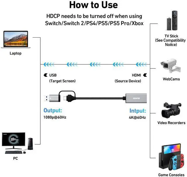 Alt view image 11 of 14 - Video/Audio Capture Card Supporting Full HD 1080P 60FPS for Streaming, Recording, Gaming, Compatible with Switch, PS4, PS5, Xbox, Work with PC/Windows/Mac OS