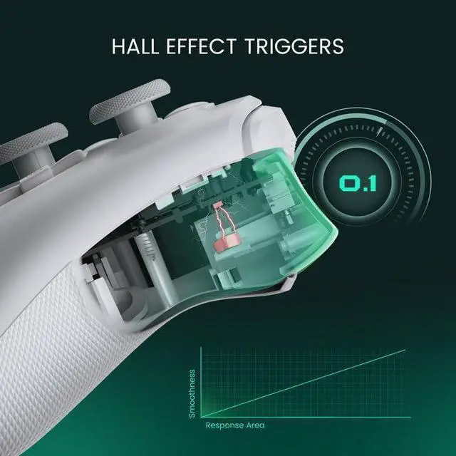 Alt view image 11 of 14 - G7 SE Wired Xbox Controller with Hall Effect Joysticks and Hall Triggers, Works with Xbox Series X|S, Xbox One, Windows 10/11 PC, Officially Licensed for Xbox, 1000hz, Mappable Back Buttons(White)