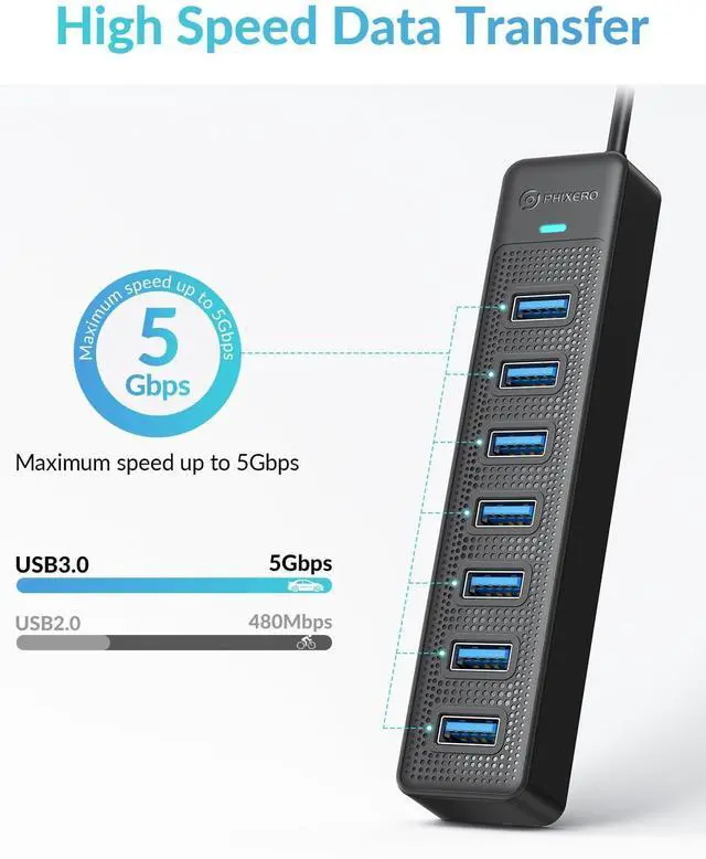 Alt view image 10 of 14 - 7 Port USB Hub, 3.3FT/1M Long Cable USB 3.0 Hub Multi USB Port Hub Adapter Extension USB Splitter USB Hub for PC, Compatible with All USB 3.0/2.0/1.1 Device