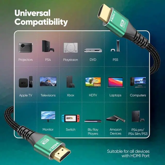Alt view image 13 of 14 - 10K 8K HDMI Cable 5-Pack 6.6FT, HDMI 2.1 Cable Bulk Ultra High Speed 48Gbps 8K@60Hz, 4K@120Hz Braided HDMI Cord eARC, HDR10, HDCP2.2&2.3 for PS5/PS4, Roku TV, Monitor, HDTV, Blu-ray, Laptop