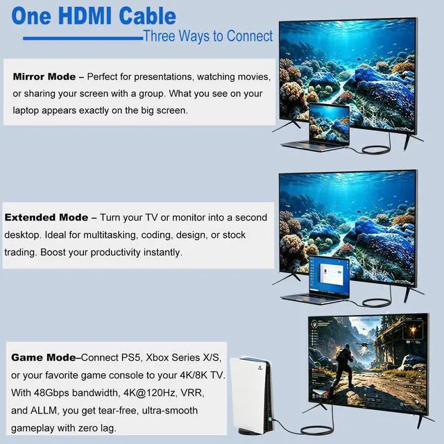 Alt view image 12 of 14 - 10K 8K HDMI Cable 5-Pack 6.6FT, HDMI 2.1 Cable Bulk Ultra High Speed 48Gbps 8K@60Hz, 4K@120Hz Braided HDMI Cord eARC, HDR10, HDCP2.2&2.3 for PS5/PS4, Roku TV, Monitor, HDTV, Blu-ray, Laptop