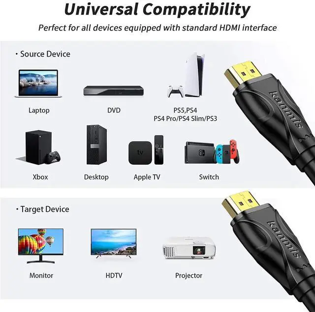 Alt view image 11 of 14 - 4K HDMI Cable 75ft, High Speed Hdmi Cables (HDMI2.0,18Gbps,1080P)-Ethernet Audio Return Video 4K HDMI Cable, Ultra High Speed Gold Plated Connectors, Compatible with Playstation Arc PS3 PS4 PC HDTV