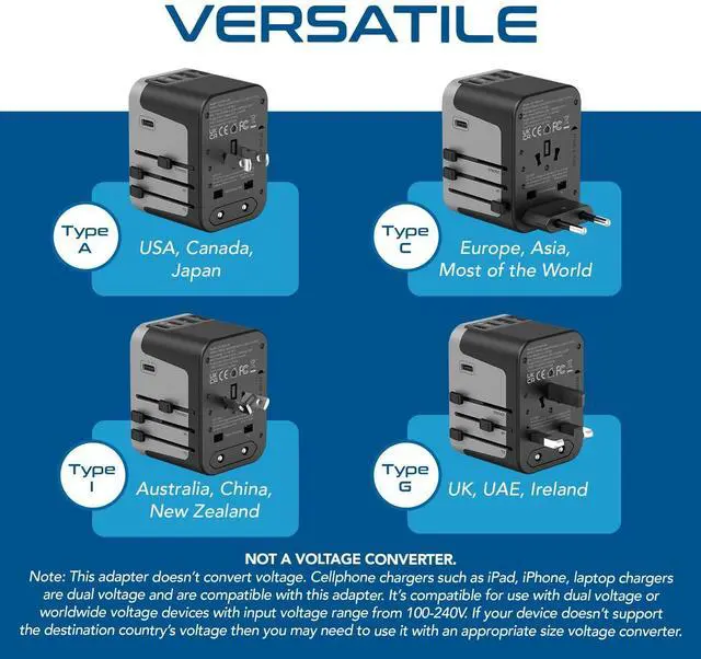 Alt view image 12 of 14 - Universal Travel Power Adapter, 6 in 1 Worldwide International Wall Charger with 2X USB-A - 3X USB-C 6A, Travel Power Adapter for for USA EU UK AUS Mobiles Laptops Cameras, UP-30KU-BL