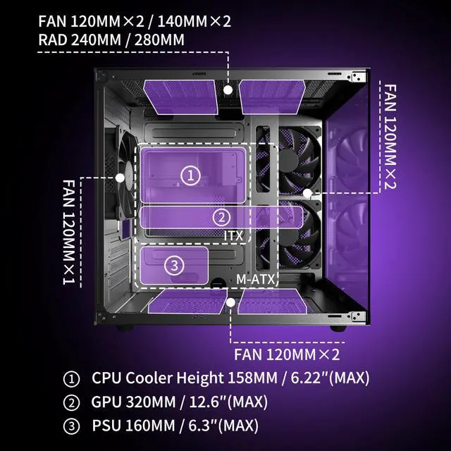 Alt view image 10 of 14 - MATX PC Case,270° Panoramic Tempered Glass Panel Gaming PC Case,3 Fans Pre-Installed Micro-ATX Computer Case,USB 3.0,Black(V3)