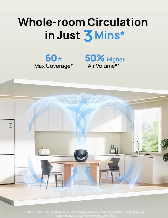 Alt view image 11 of 14 - Fan for Bedroom, Table Air Circulator for Whole Room, 11 Inch, 60ft Strong Airflow, 120° adjustable tilt, 20db Low Noise, Quiet, 3 Speeds, 2025 New Desk Fan for Office, Kitchen, Home