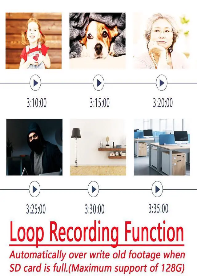 Alt view image 13 of 14 - Mini Spy Camera Wireless Hidden, WiFi Home Security Cam HD1080P Small Surveillance Camera Nanny Cams,Remote Viewing,Clear Night Vision, Motion Detection