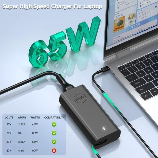 Alt view image 9 of 14 - 65W 60W USB C Laptop Charger Compatible with Dell Chromebook 3100 3300 3380 3400 3500 Latitude 5420 5430 5440 5450 5520 5530 5540 5550 7340 7420 7440 XPS 13 Computer Charger Type C AC Adapter