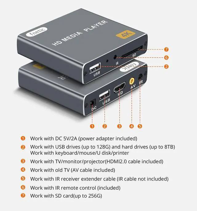 Alt view image 12 of 14 - 4K Digital Media Player, TV MP4 Video Player with HDMI/AV Output, Digital Signage Mini HD Media Players for USB Drives/SD Cards, H.265/HEVC, Looping, Auto Playback, Grey