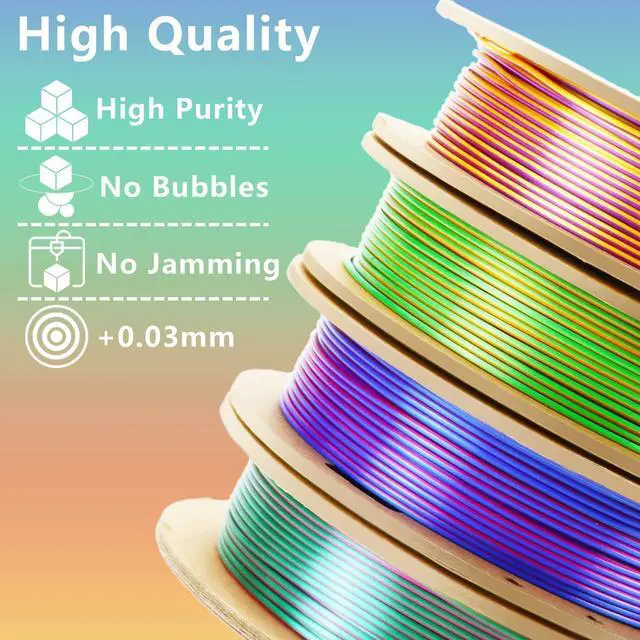 Alt view image 14 of 14 - 3D PLA Filament 1.75mm Bundle, Tricolor 3D Printer Filament Bundle, Rainbow Silk PLA Filament Bundle, PLA Filament for 3D Printer 3D Pen, Dimensional Accuracy +/-0.02mm, 200g x 4 Spools