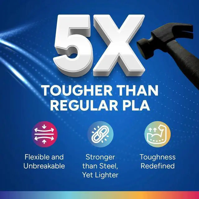 Alt view image 9 of 14 - 4KG Bundle PLA Plus (PLA+) Filament 1.75mm, Stronger & More Durable, Professional Toughness 3D Printer Filament 1kg (2.2lbs) 4 Pack, High Precision +/- 0.02mm, Tangle-Free (Black*4)