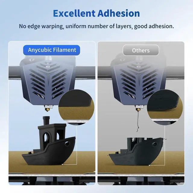 Alt view image 11 of 14 - PLA Filament 1.75mm Bundle, 3D Printing PLA Filament 1.75mm Dimensional Accuracy +/- 0.02mm, 1KG Spool (2.2 lbs), 2KG Black+Black