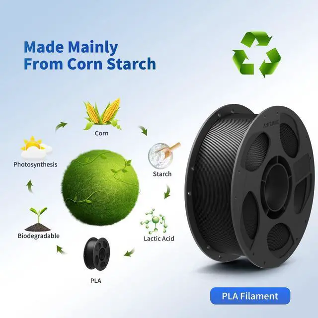 Alt view image 13 of 14 - PLA 3D Printer Filament, 3D Printing PLA Filament 1.75mm Dimensional Accuracy +/- 0.02mm, 1KG Spool (2.2 lbs), Texture Grey