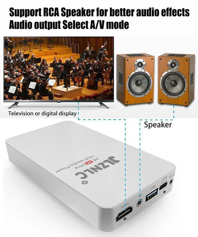 Alt view image 14 of 14 - 4K Ultra HD Media Player & HDD Enclosure 2-in-1,Digital Signage, Play H.265/HEVC H.264/AVC MP4 MKV Videos,MP3 Music,JPG Photos,Auto Playback and Resume,Supports HDDs,USB/MicroSD,4k HDMI,Analog AV.