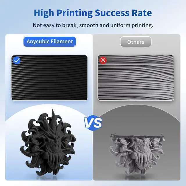 Alt view image 12 of 14 - PLA 3D Printer Filament, 3D Printing PLA Filament 1.75mm Dimensional Accuracy +/- 0.02mm, 1KG Spool (2.2 lbs), Texture Grey