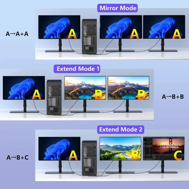 Alt view image 11 of 14 - DisplayPort to HDMI and DisplayPort Adapter, 4K@60Hz Dual Monitor Adapter, DP to HDMI/Display Port Splitter 1 in 2 out Extended Display, DisplayPort MST Hub for Desktop Laptop Graphic Card