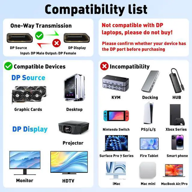 Alt view image 12 of 14 - 4K@60Hz DisplayPort to Dual DisplayPort Splitter Adapter, Display Port Splitter for Dual Monitors, DP 1.4 Splitter 1 in 2 Out, Displayport MST Hub for PC, Graphics Card, NVIDIA, AMD