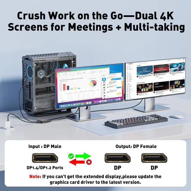 Alt view image 11 of 14 - 4K@60Hz DisplayPort to Dual DisplayPort Splitter Adapter, Display Port Splitter for Dual Monitors, DP 1.4 Splitter 1 in 2 Out, Displayport MST Hub for PC, Graphics Card, NVIDIA, AMD