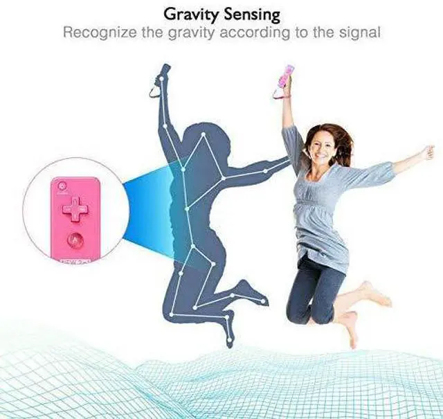 Alt view image 5 of 7 - Motion Plus 2 in 1 Wireless Remote Controller Gamepad Joystick for Nintendo Wii/Wii U, w/Silicone Case & Hand Strap (Blue)