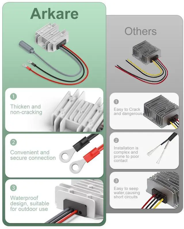 Alt view image 11 of 14 - Starlink Mini 12V Adapter DC Step Up Converter 12V to 30V 3.5A Smart Boost Starlink Mini Power Supply Cable Battery Pack for RV Accessories 9-28V Input with Waterproof DC Port No Voltage Drop
