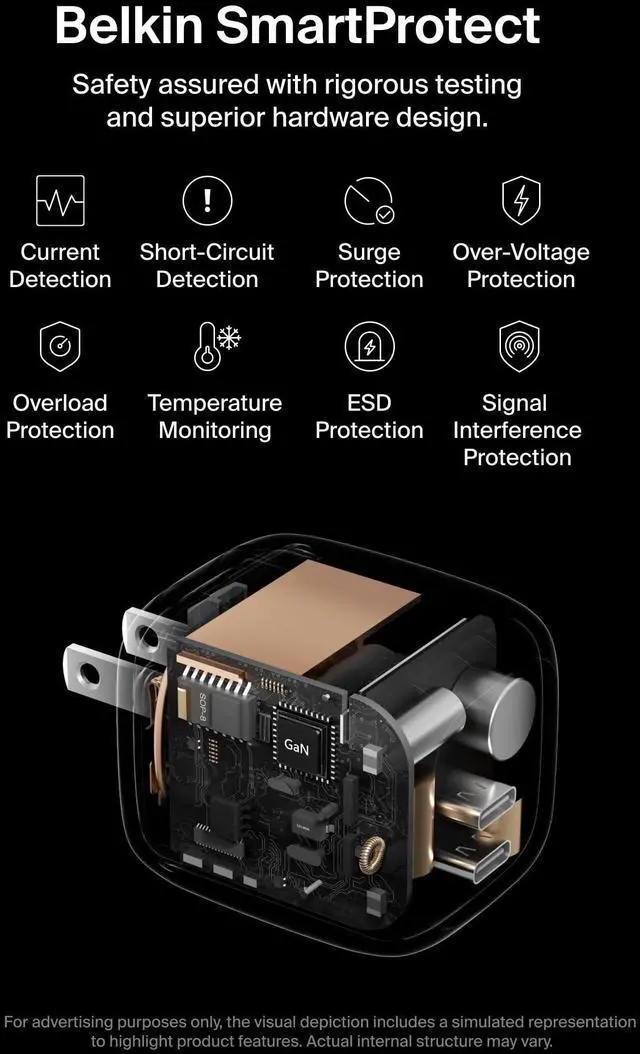 Alt view image 13 of 14 - 2-Port USB C Charger Block 67W, Dual-Port GaN Charger w/ 2X USB C Ports, Fast Charging for MacBook, iPhone 17, iPad Pro, Chromebook, Galaxy S25 Ultra, Pixel 10, & More - Travel Essentials