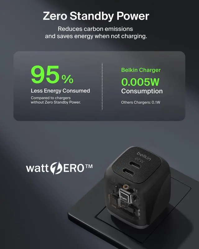 Alt view image 12 of 14 - 2-Port USB C Charger Block 67W, Dual-Port GaN Charger w/ 2X USB C Ports, Fast Charging for MacBook, iPhone 17, iPad Pro, Chromebook, Galaxy S25 Ultra, Pixel 10, & More - Travel Essentials