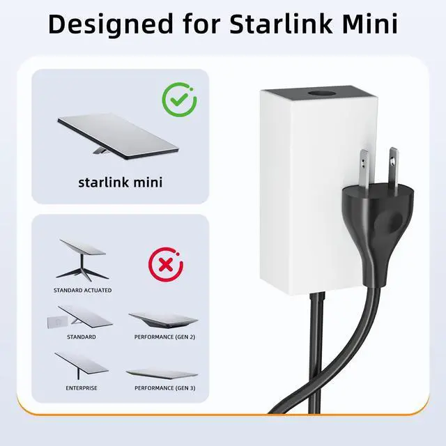 Alt view image 8 of 12 - Starlink Mini AC Power Supply, Starlink Mini Extension Power Cable, Output 60W, Wall Charger Plug, Smaller Plug Footprint, 5.9FT