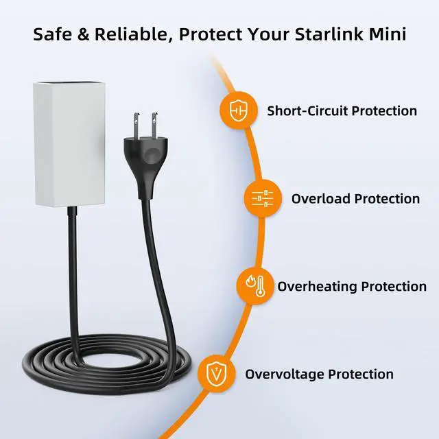 Alt view image 12 of 12 - Starlink Mini AC Power Supply, Starlink Mini Extension Power Cable, Output 60W, Wall Charger Plug, Smaller Plug Footprint, 5.9FT